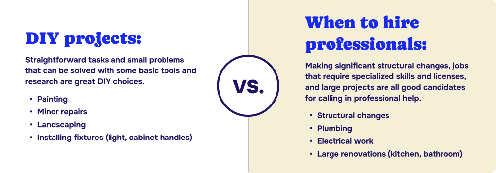 DIY vs When to hire pros comparison chart