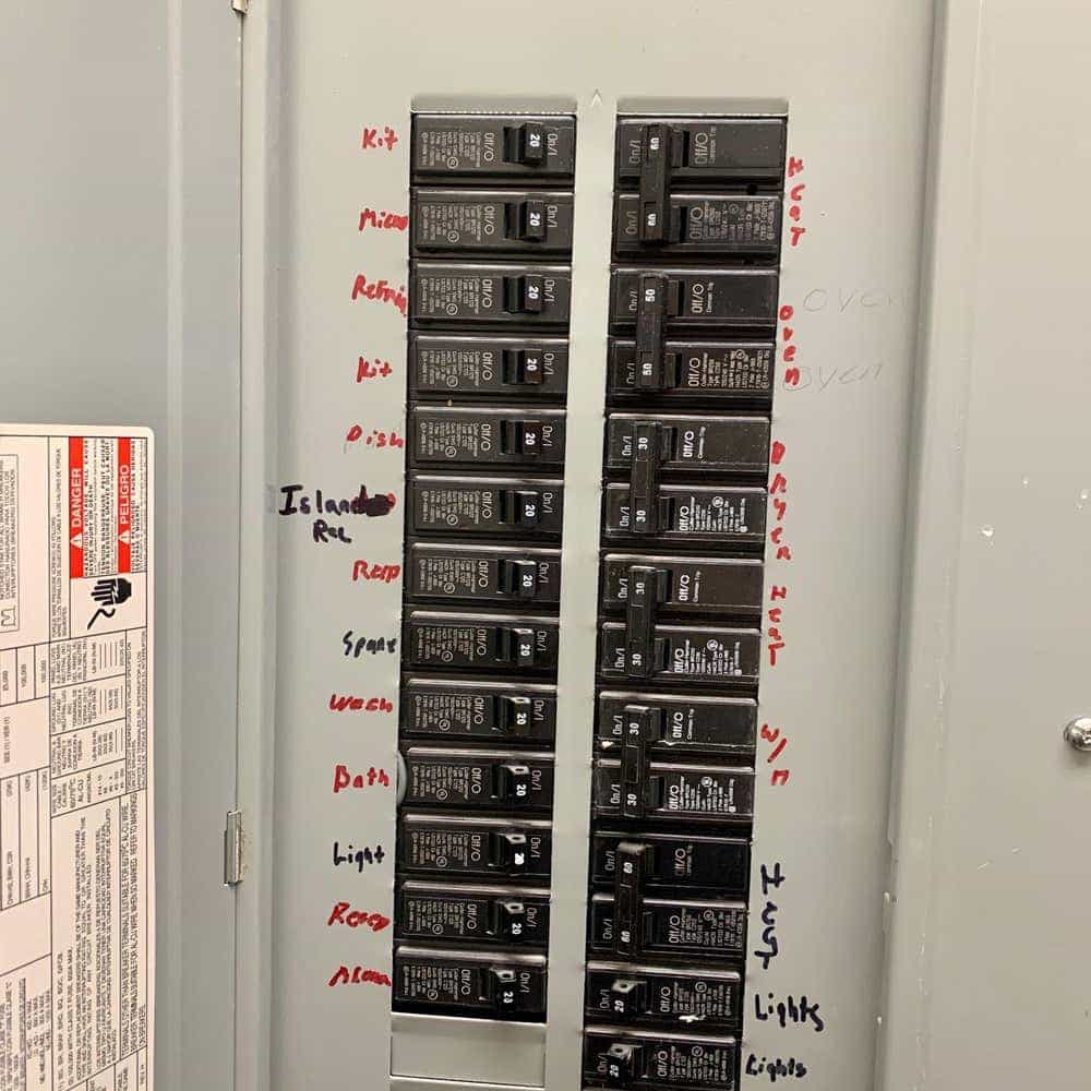 breaker box panel